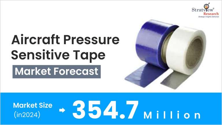 Aircraft-Pressure-Sensitive-Tape-Market-Insights